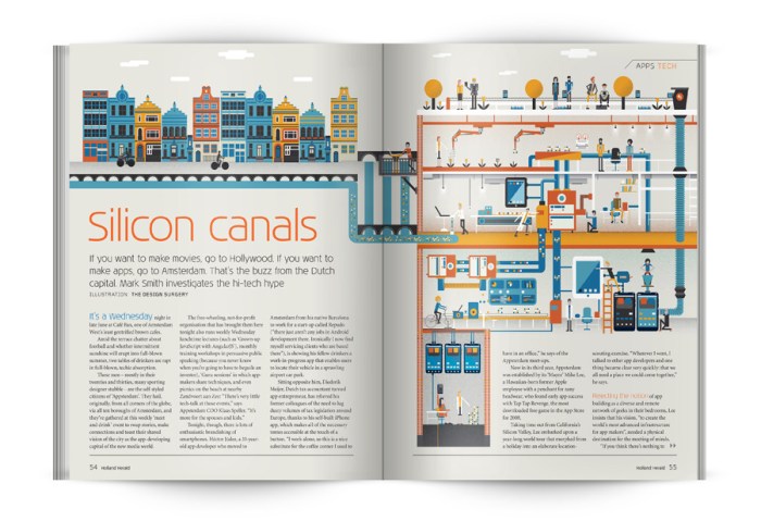 Appstardam - Spread p01_905