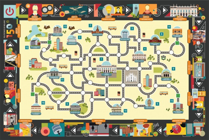 POLIMI_TIMELINE_plancia_9_12_12