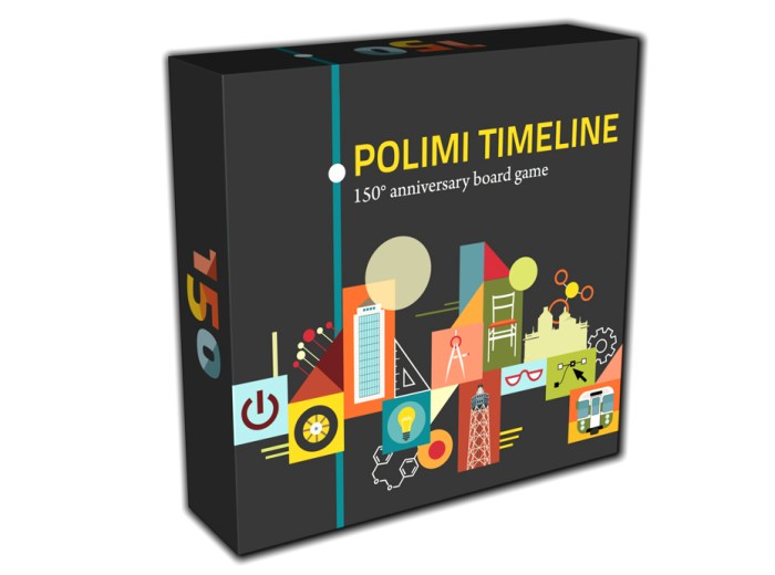 POLIMI_TIMELINE_BOX