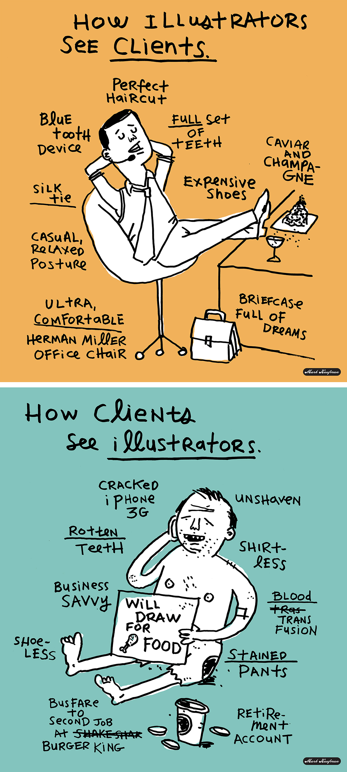 Mark Kaufman_IDrewThis_No_29_1200px